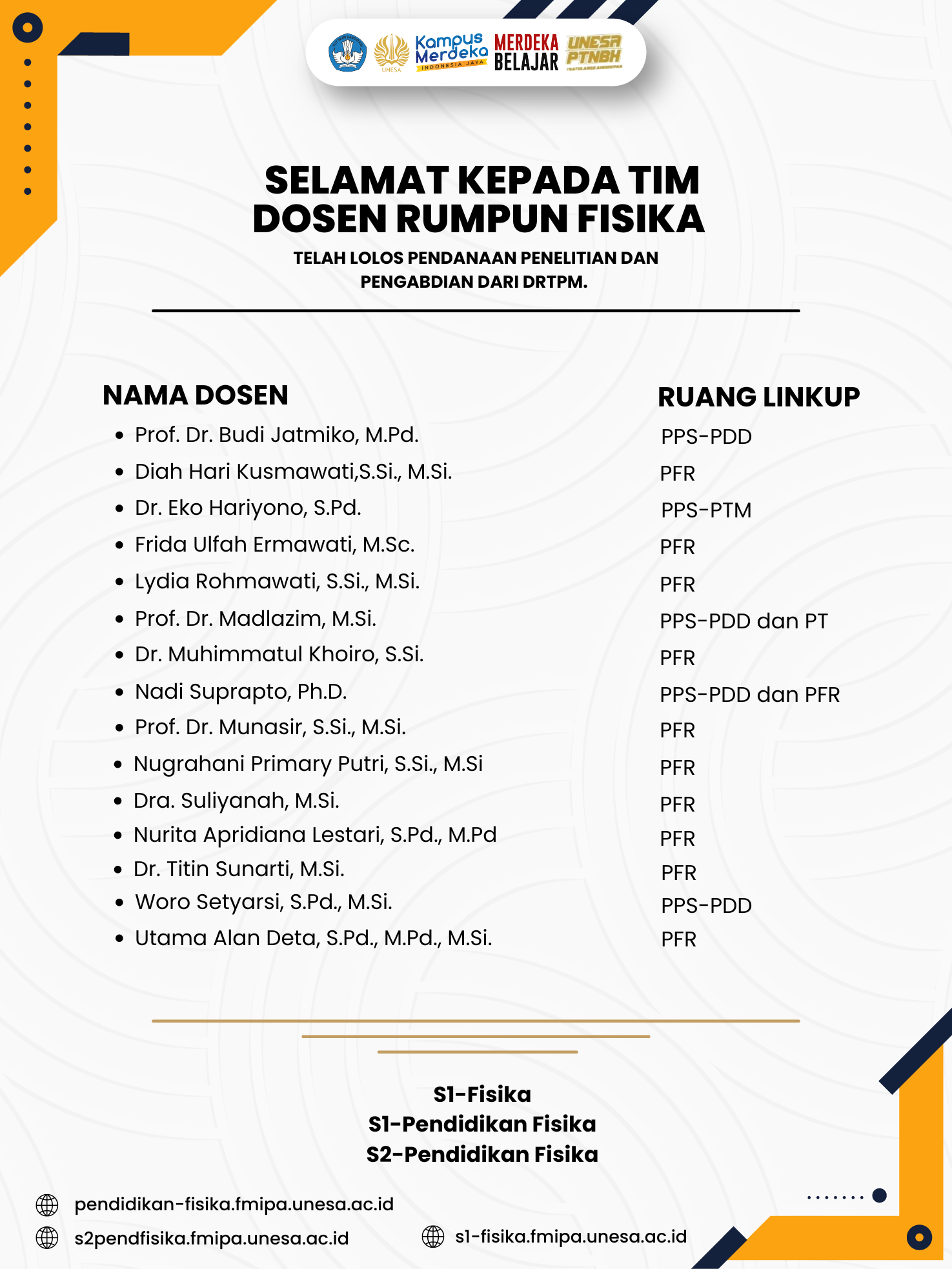 Tim Rumpun Fisika FMIPA Unesa Raih Pendanaan Penelitian Dan Pengabdian