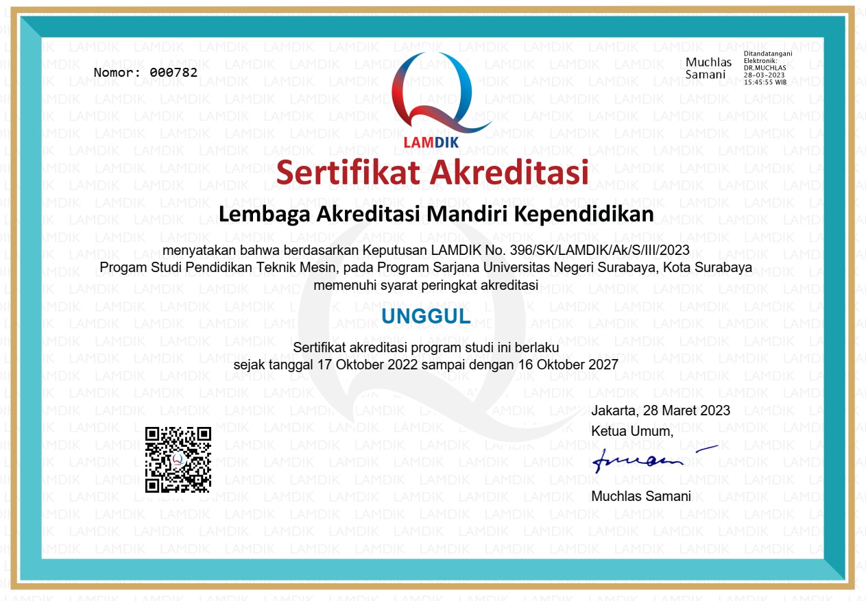 LAMDIK