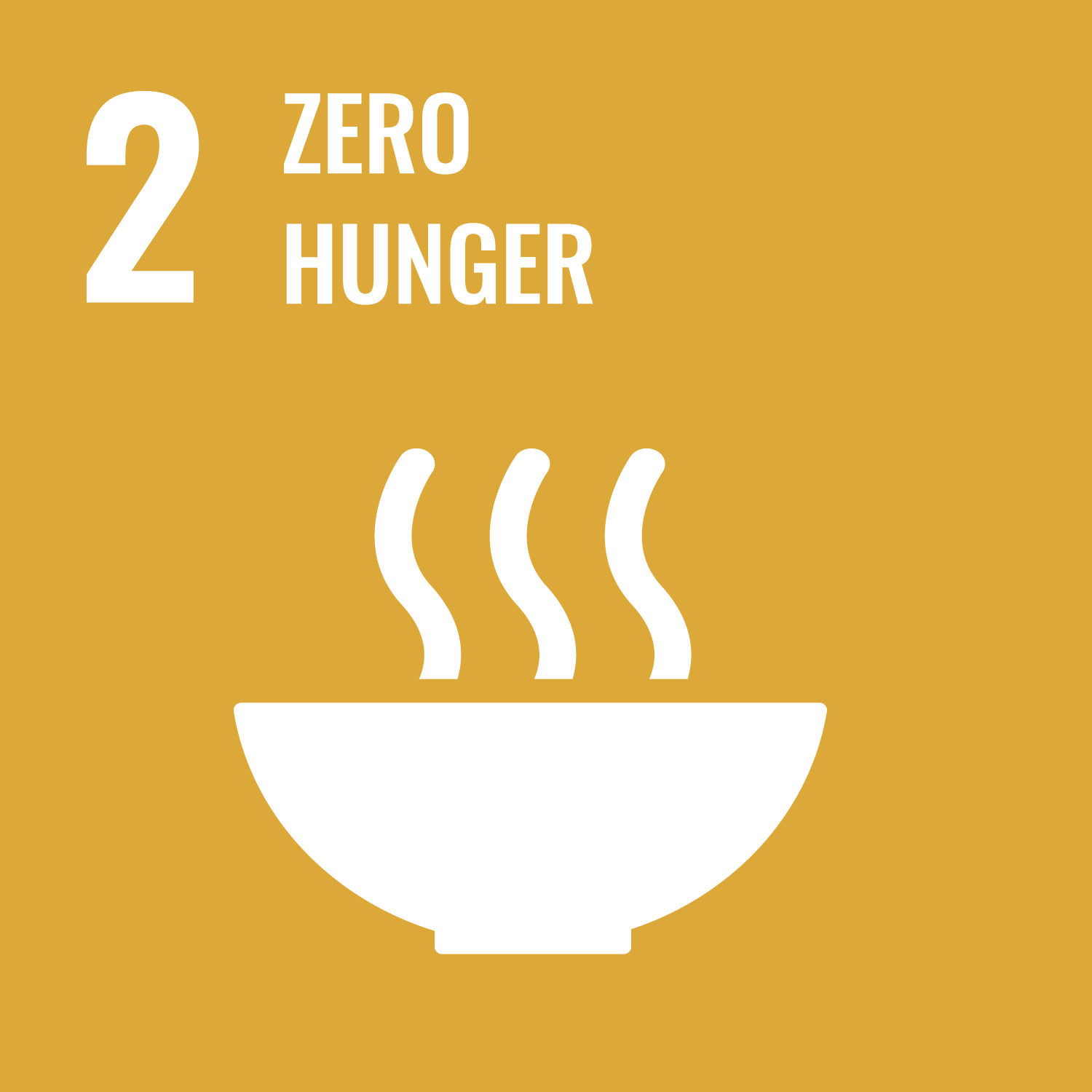 SDGs 2 - Zero Hunger