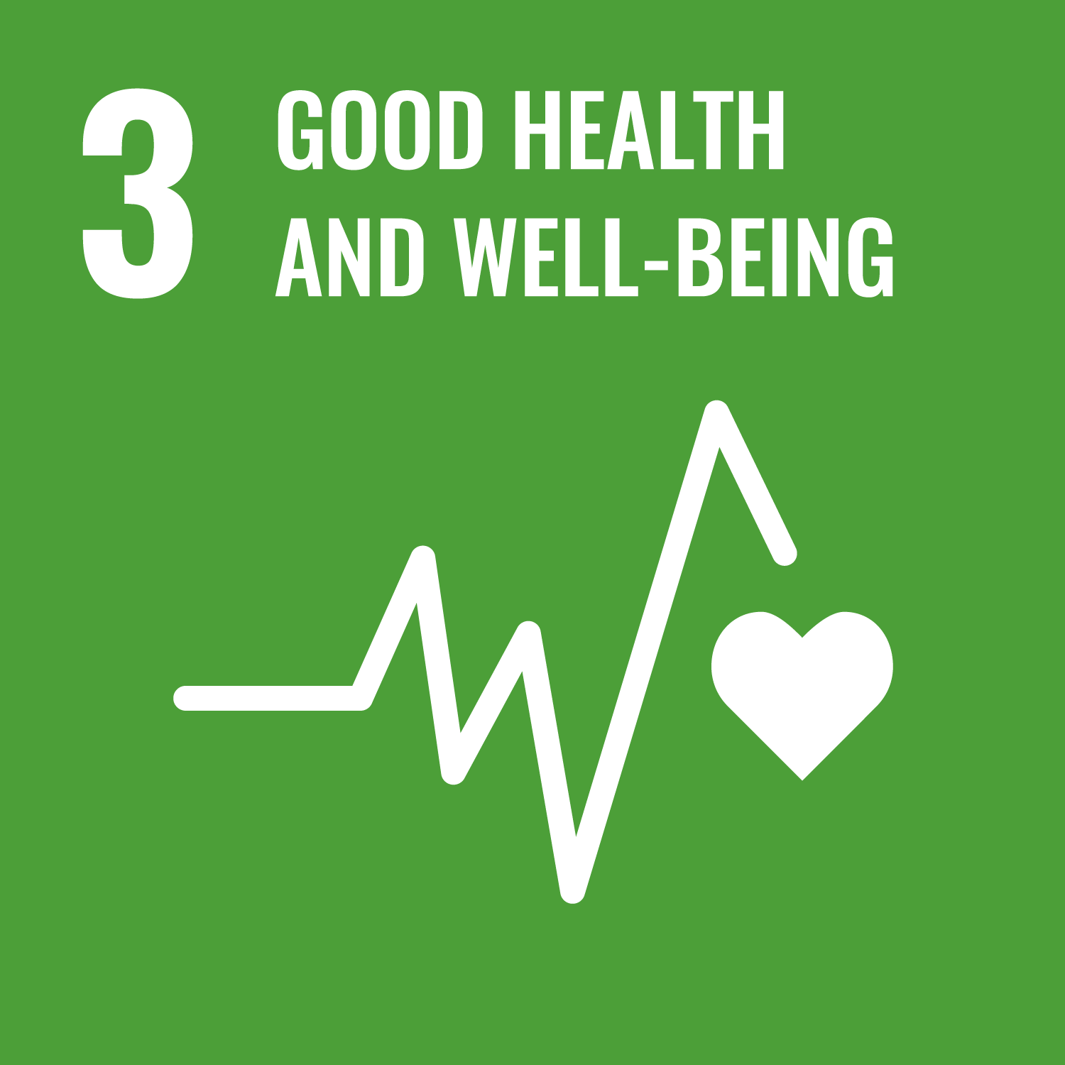 SDGs 3 - Good Health and Well-being