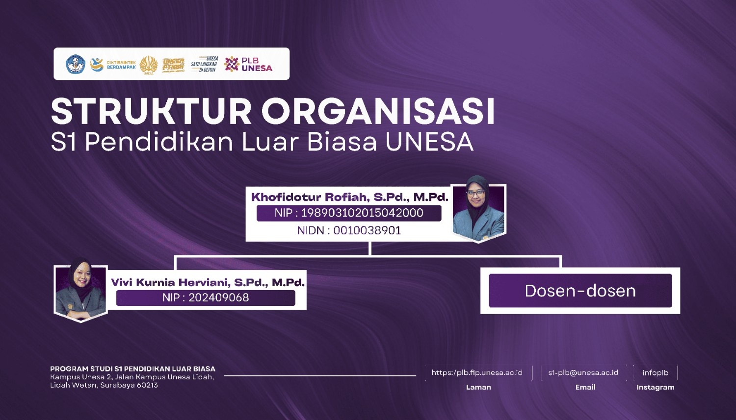 Struktur Organisasi 2