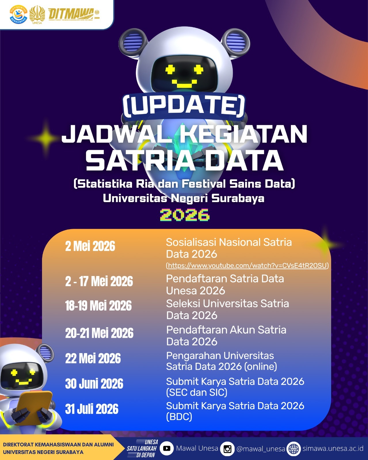 Satria Data 2026