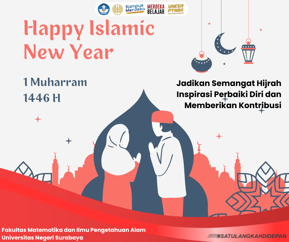 Selamat Tahun Baru Islam 1 Muharram 1446 H: Tradisi, Makna, Dan Harapan ...