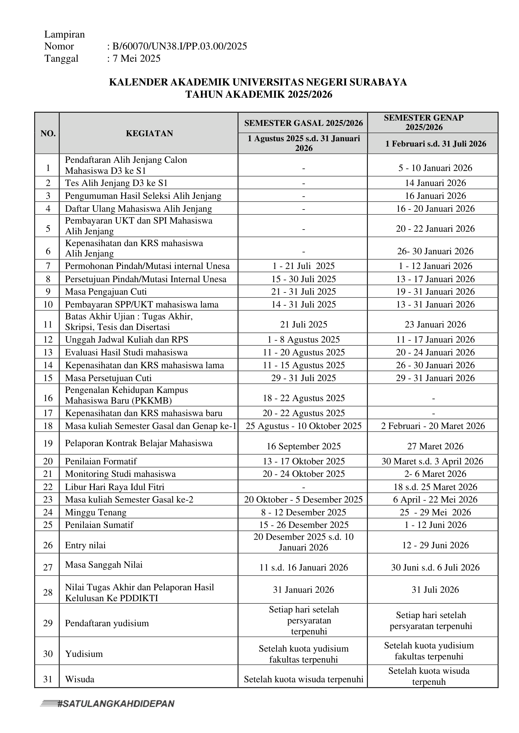 Kalender Akademik 2025/2026