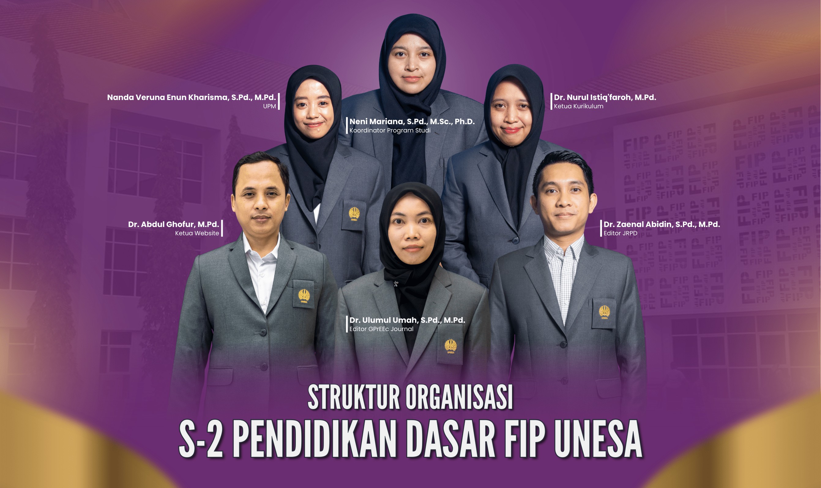 Struktur Organisasi S2 Dikdas 2026/2027