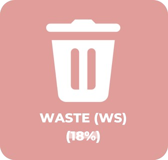 Waste