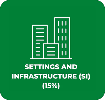 Infrastructure