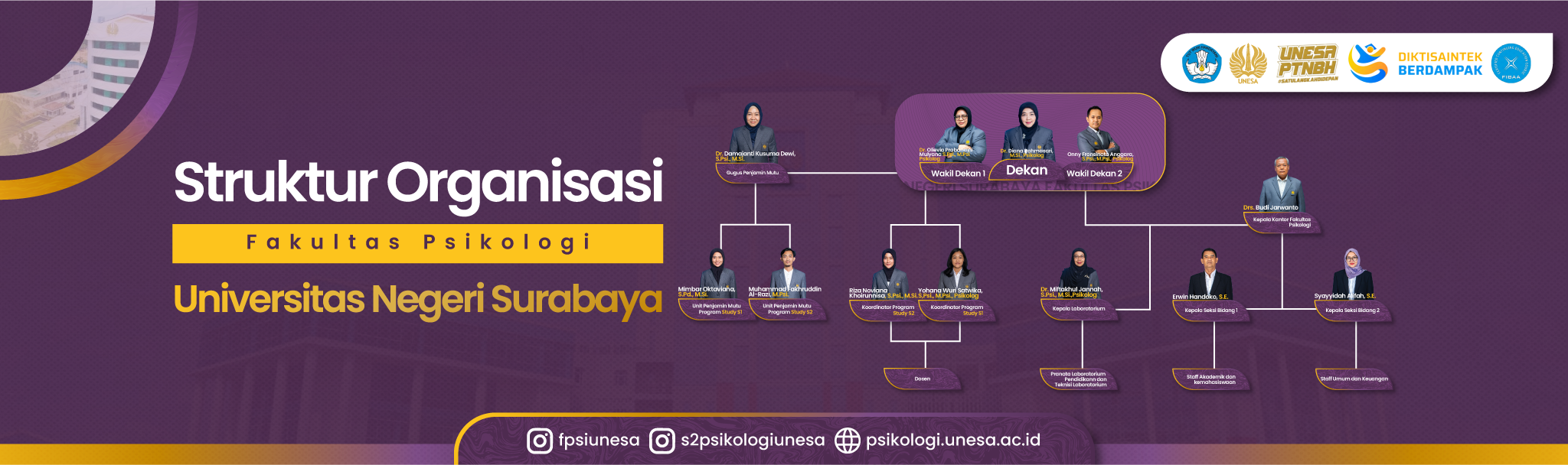 STRUKTUR FAKULTAS