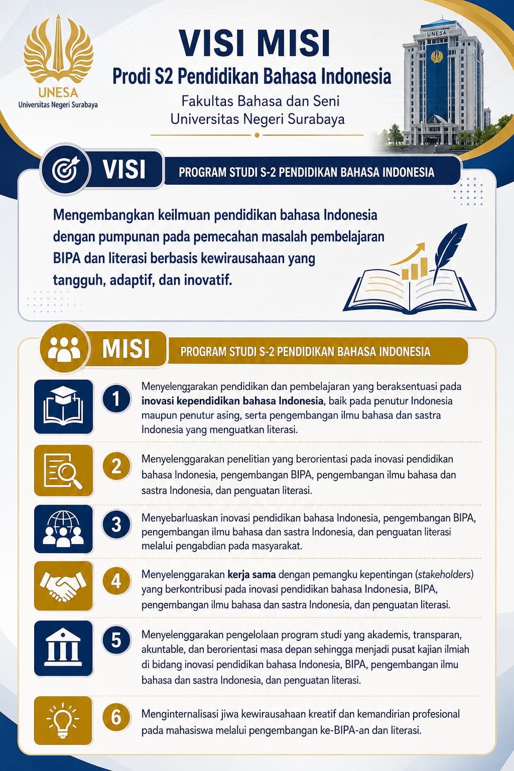 VISI MISI